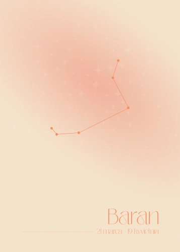 Plakat Znak zodiaku – Baran (pomarańczowy)