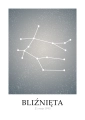 Plakat personalizowany – Znak zodiaku – Bliźnięta (niebieski)
