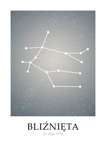 Plakat personalizowany – Znak zodiaku – Bliźnięta (niebieski)