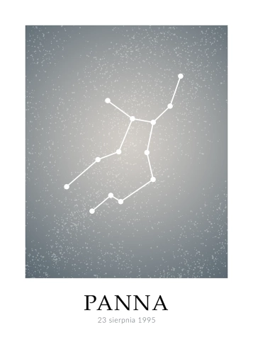 Plakat personalizowany – Znak zodiaku – Panna (niebieski)