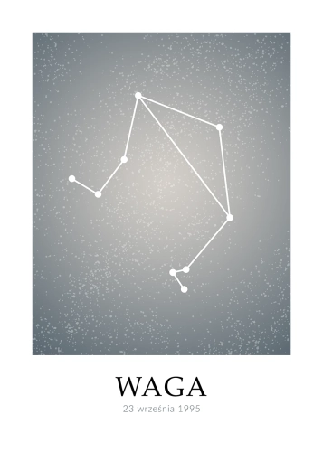 Plakat personalizowany – Znak zodiaku – Waga (niebieski)